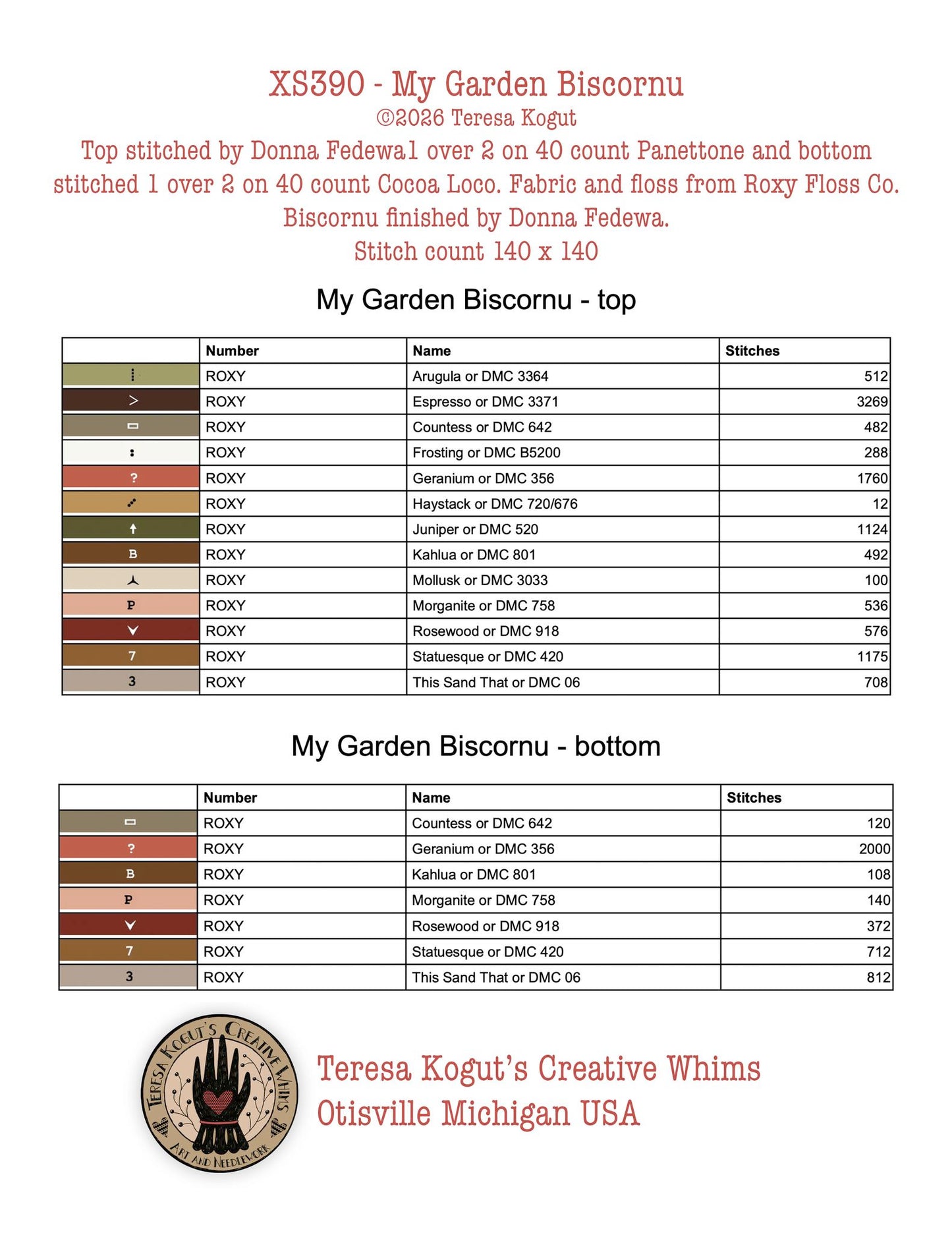 My Garden Biscornu by Teresa Kogut