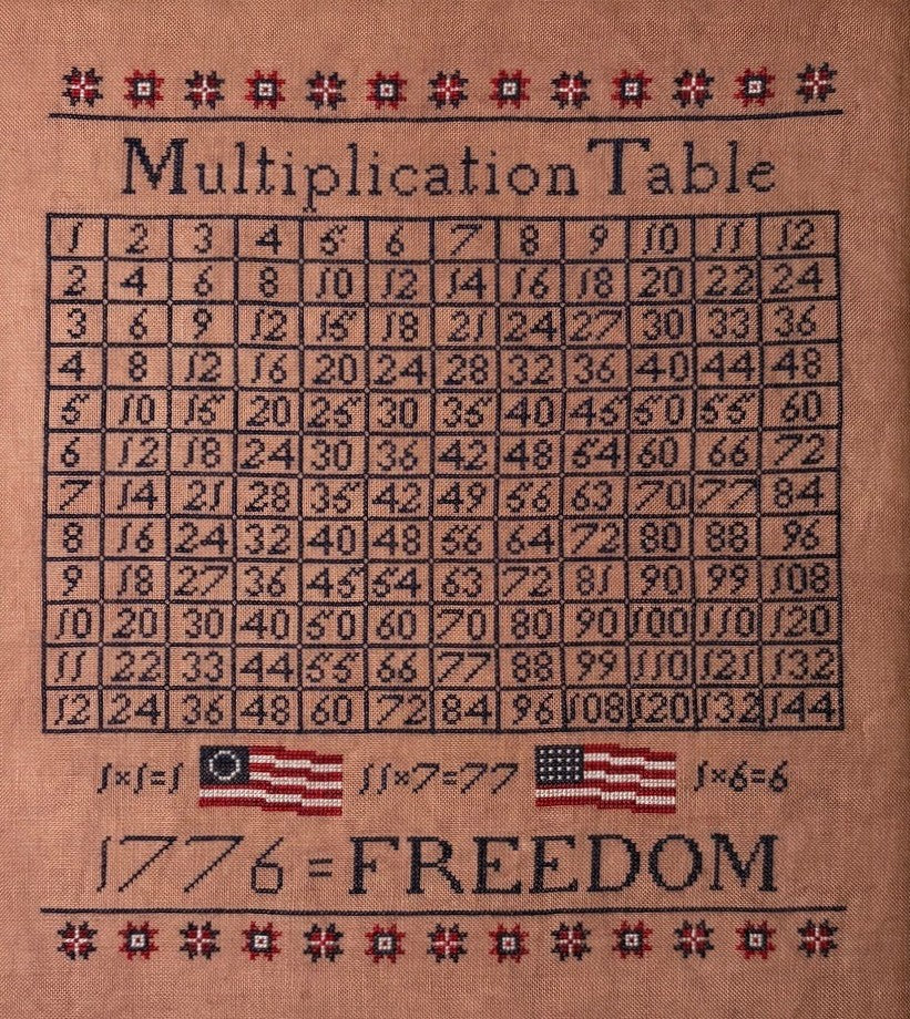 Patriot Math by My Sister's Samplers